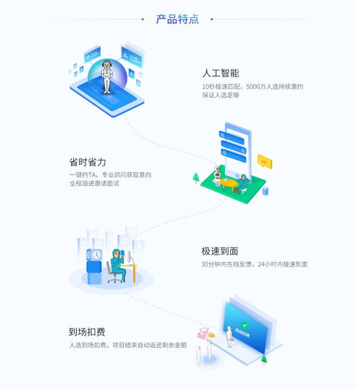 大街網強勢推出到面產品，保面試服務助力網絡與信息安全軟件開發